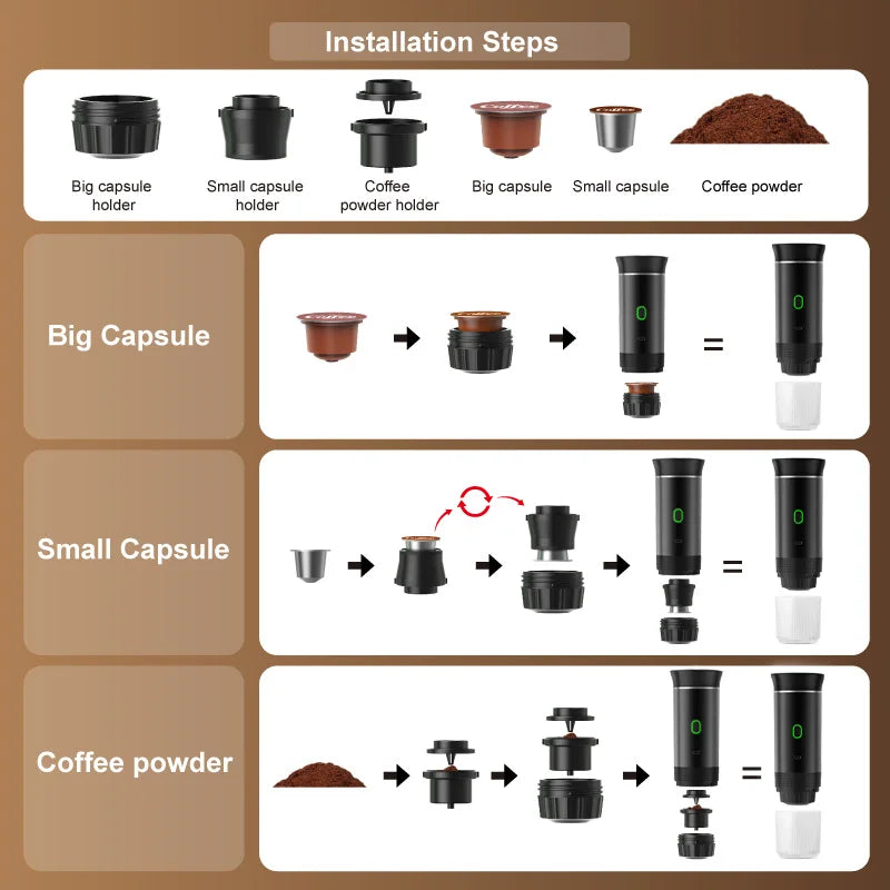 EspressGo™ – Electric Coffee On the Move