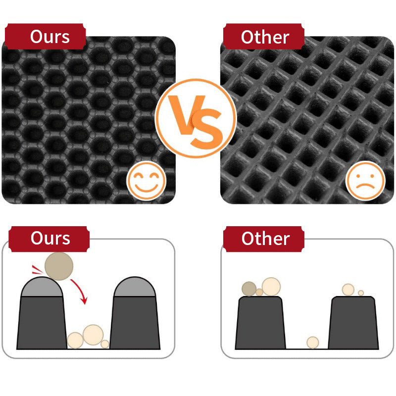 EVA Shield Cat Litter Mat β Dual-Layer, Washable & Anti-Slip Pet Pad