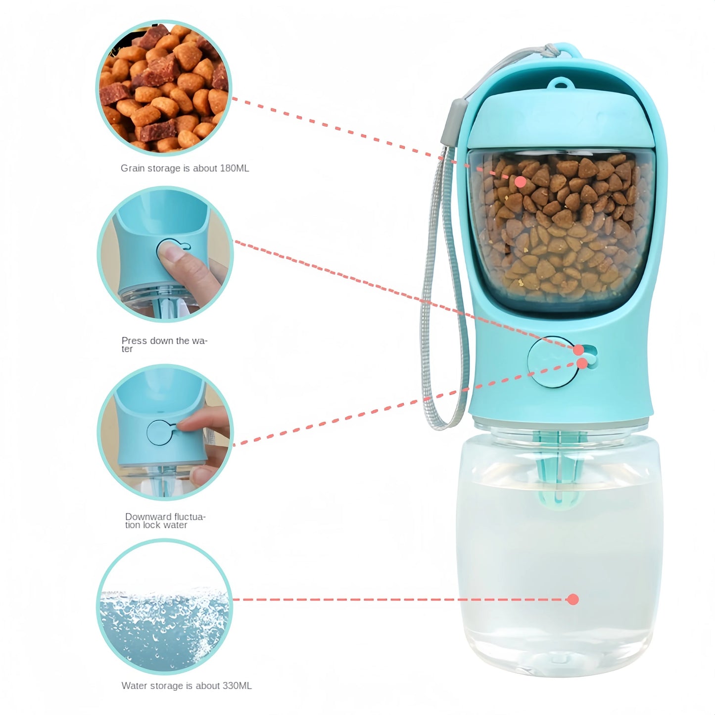 AquaPaws™ 2-in-1 bottiglia d'acqua da viaggio e distributore di cibo
